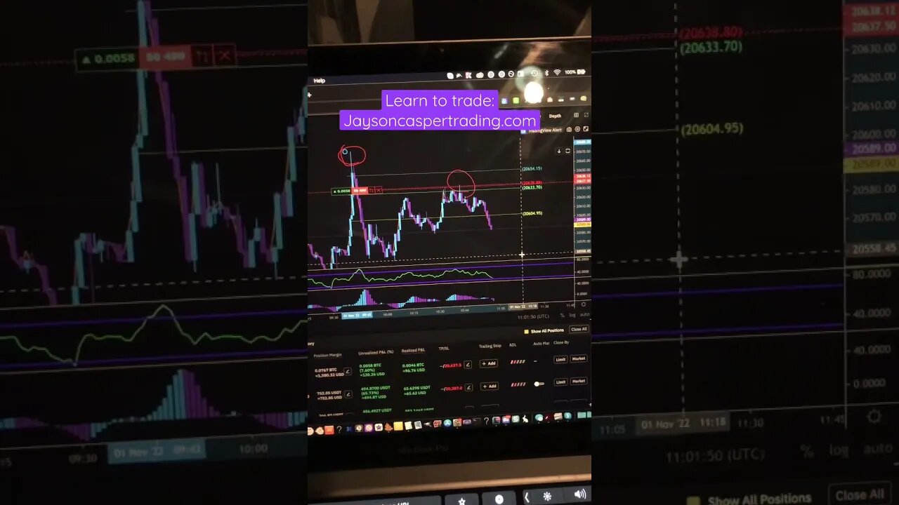 🔥 High Win-Rate Scalping Strategy 🔥