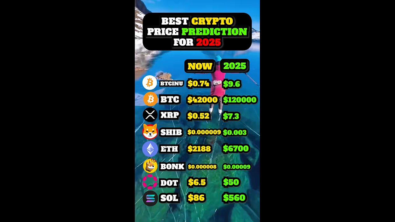 best crypto price 2025💋💋💋💋🚨🚨🚨