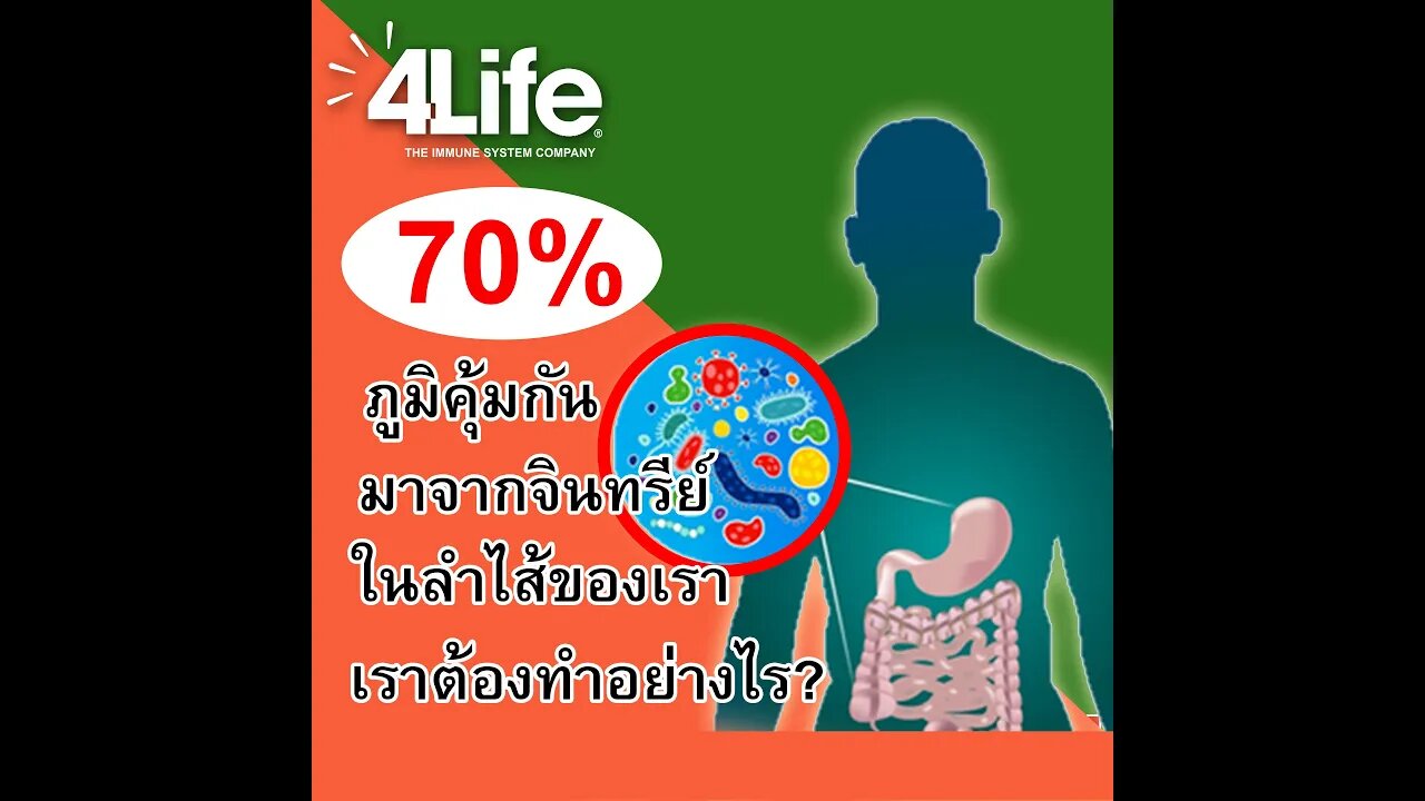 70% จุลินทรีย์ สร้าง ภูมิคุ้มกันธรรมชาติ หาได้จาก Transfer Factor Plus ของ 4ไล้ฟ์