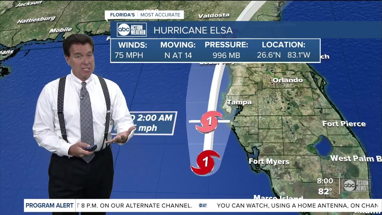 Hurricane Elsa 8 P.M. update via Denis