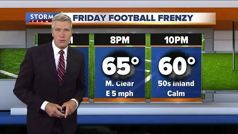 Brian Gotter's Friday 5pm Storm Team 4cast