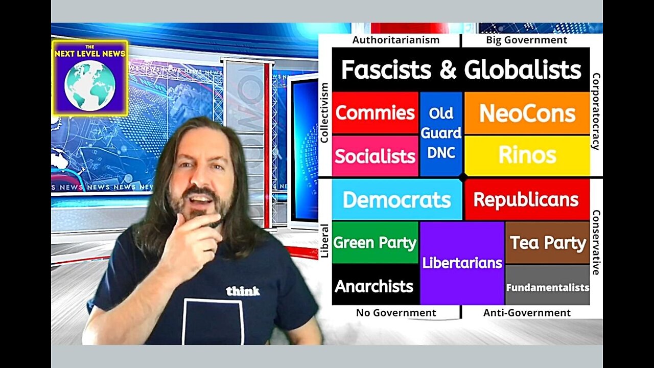 Your 21st Century Political Party: A Spectrum Spectacular!