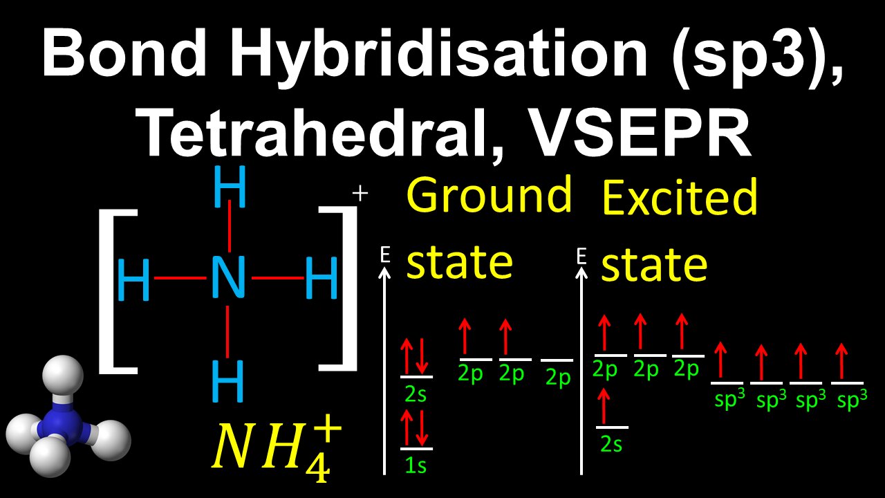 sp3 Hybridisation, Tetrahedral, VSEPR - AP Chemistry