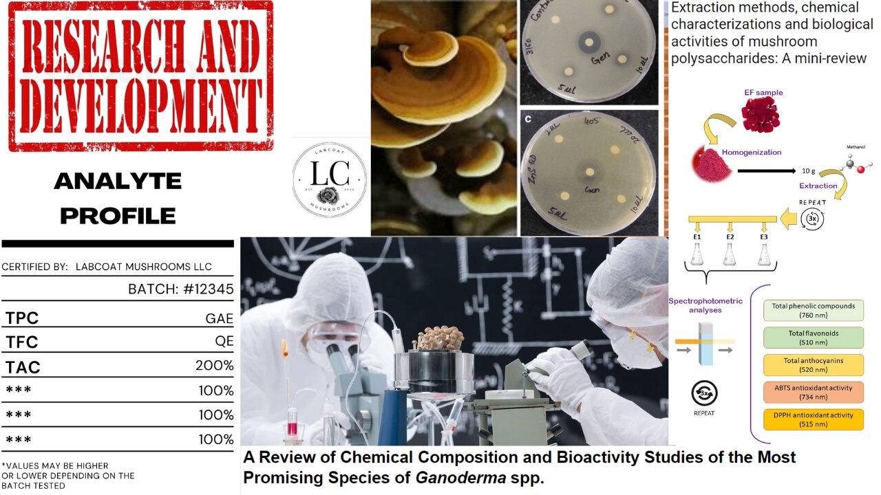 What's MycoChemistry?? COA, SARs, & Fungal Gene Clusters