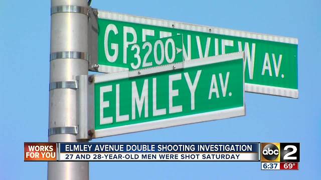 Double shooting investigation in Northeast Balitmore