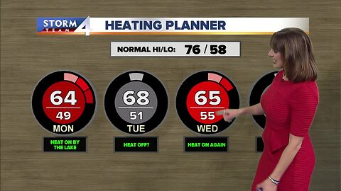 Jesse Ritka's 10pm Forecast
