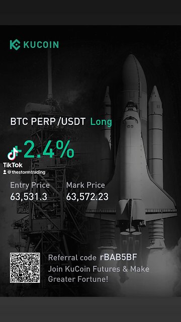 $BTC | #Bitcoin - Profit Report Date: September 19, 2024 Entry: 3:10 PM Exit: 3:12 PM