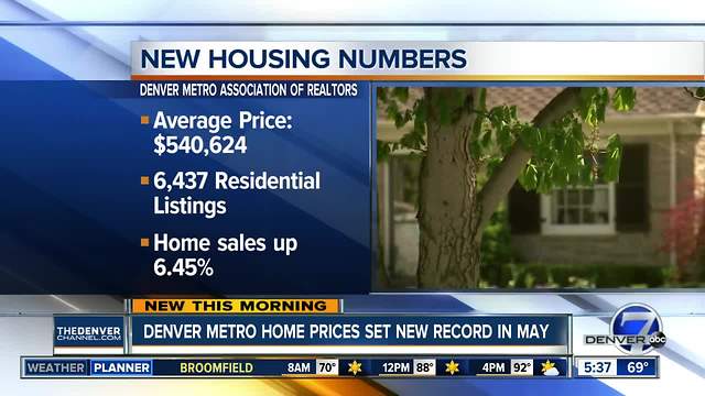 Denver metro home prices set new record