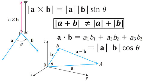 True-False Quiz Questions 1 to 4: False Statements about Vectors, Dot & Cross Products