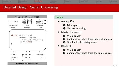 Automatic Uncovering of Hidden Behaviors from Input Validation in Mobile Apps