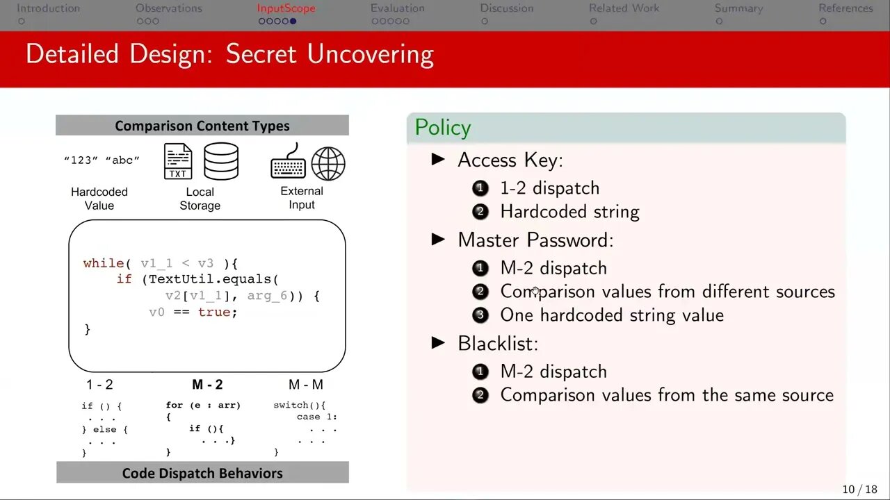 Automatic Uncovering of Hidden Behaviors from Input Validation in Mobile Apps