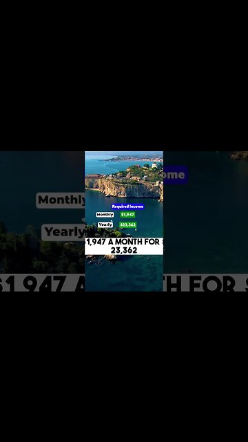 🇮🇹How Much It Costs To Retire In Sicily 🇮🇹 #shorts #italy