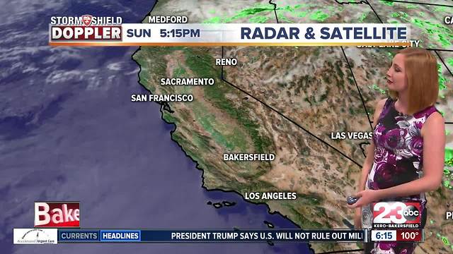 Bakersfield headed into the lower 90's this week