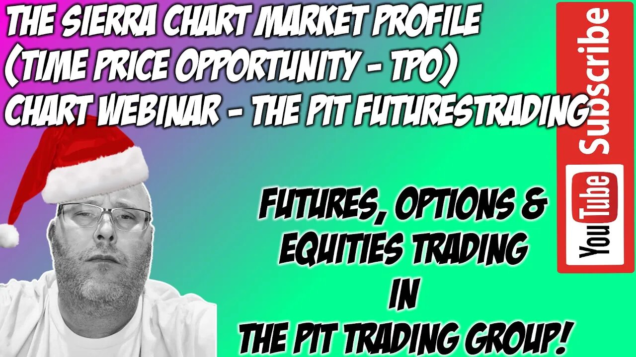 Sierra Chart Market Profile TPO Webinar The Pit Futures Trading