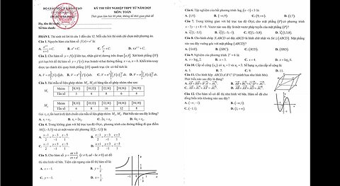 Đề thi tham khảo Toán 2025: Phần I: Trắc nghiệm - Chữa chi tiết (Phần 1)