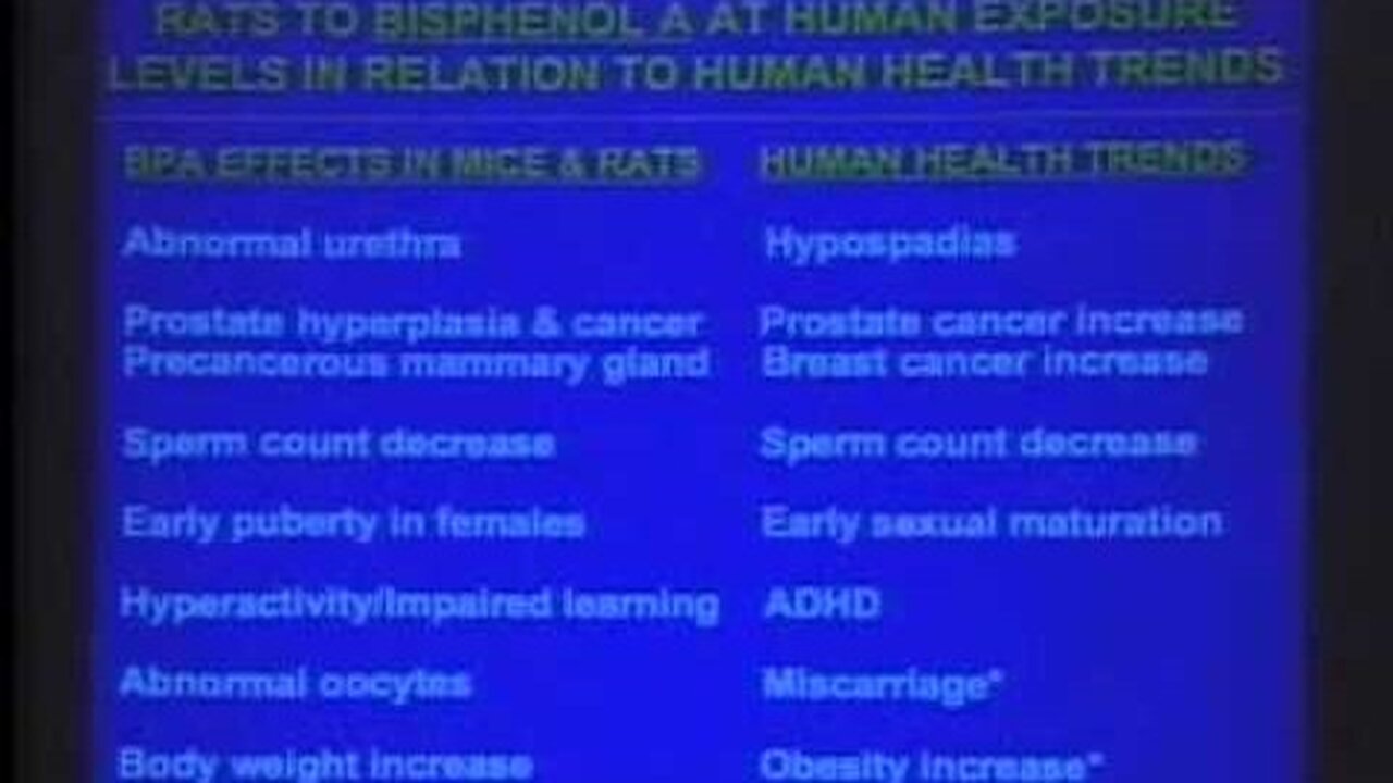 Pt. 2 Frederick vom Saal - BA, MS, PhD discusses potential risks of Bisphenol A IAOMT 2007 Tucson