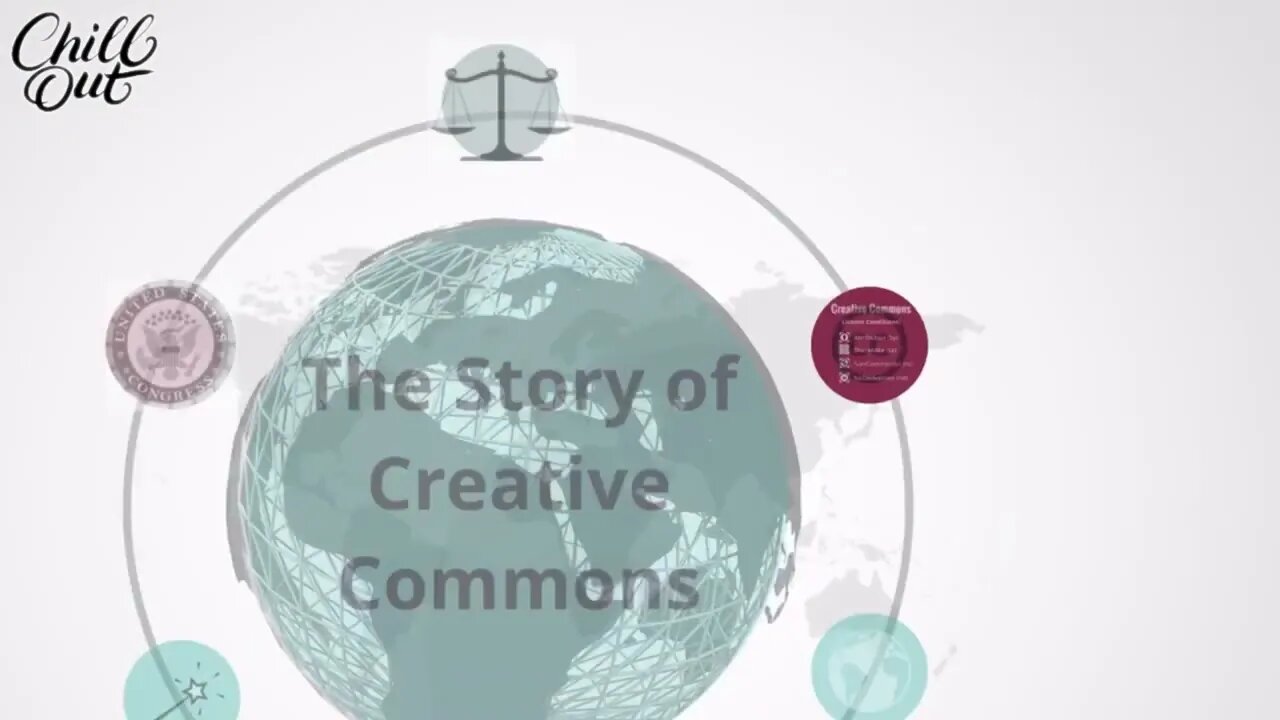 Why was Creative Commons created The history of Creative Commons