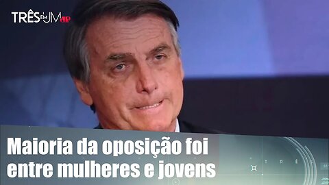 Bolsonaro conta com 56% de rejeição, segundo pesquisa