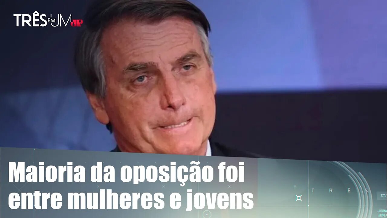 Bolsonaro conta com 56% de rejeição, segundo pesquisa