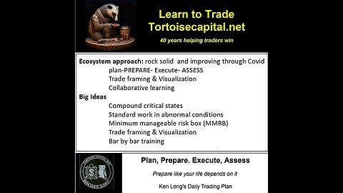 Ken Long Daily Trading Plan from Tortoisecapital.net