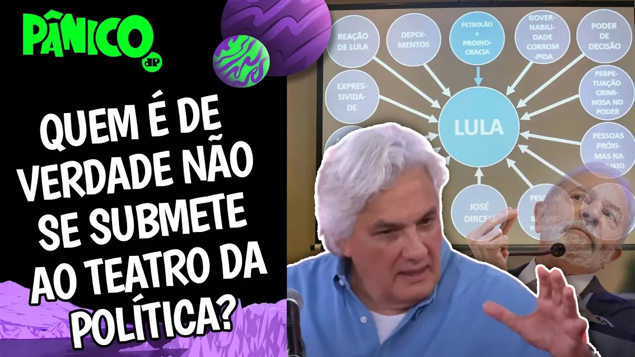 PROCESSO DE LULA POR DANOS MORAIS É CONTRADITÓRIO POR ACHAR QUE TODOS TÊM UM PREÇO? Delcídio analisa