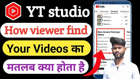 How Viewers Find Your Videos | How Viewers Found This Video | How Viewers Find This Video Meaning