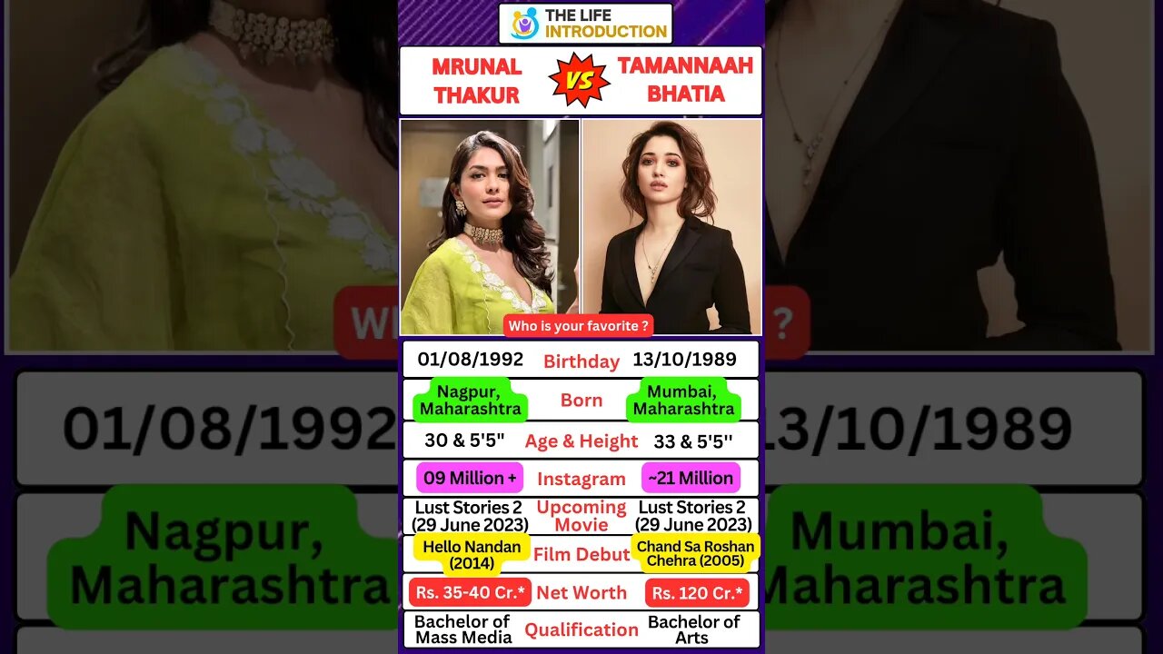 Mrunal-Thakur Tamannaah Bhatia upcoming movie Lust Story2 #lustStory2 #mrunalthakur #shorts