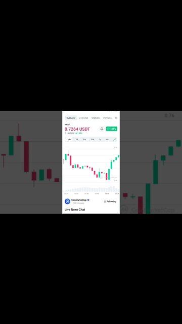 NEXO CRYPTOCURRENCY FUTURE NEXO TOKEN CRYPTO NEWS STATUS #nexo #altcoin #cryptowallet #altcoin