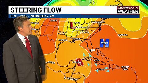 Rapid intensification of Helene expected