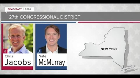 Profiling NY 27