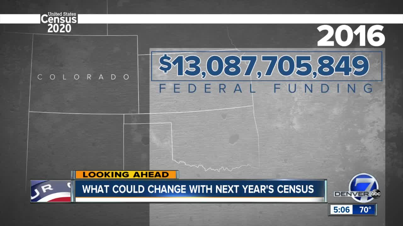 2020 census could have huge financial implications for Colorado