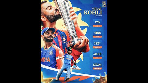 Virat Kohli king