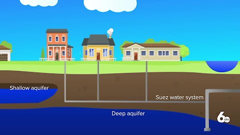 Some Boise wells are drying up amid rapid development. What’s going on?