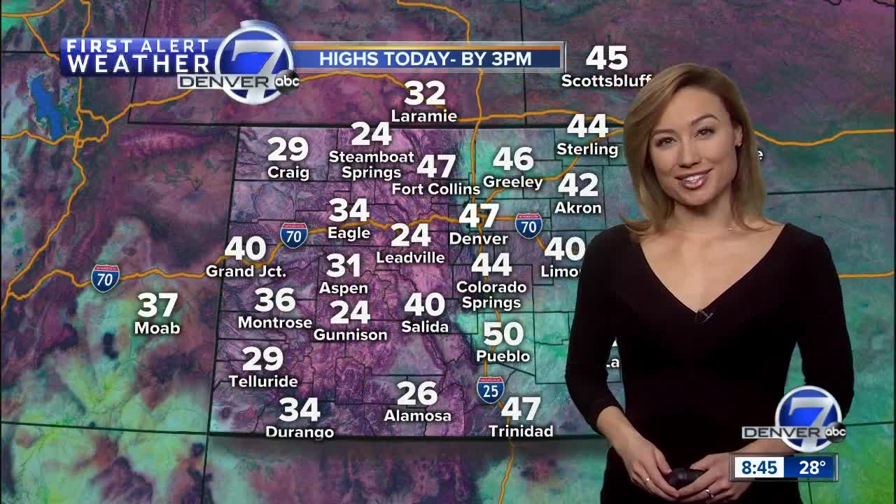 Dry and breezy over the plains; Continued snow in the mountains Saturday