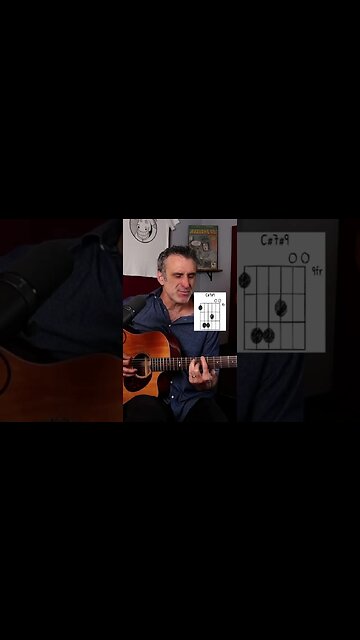 Bella Lugosi’s dead by bauhaus has a very cool jangle chord progression#shorts