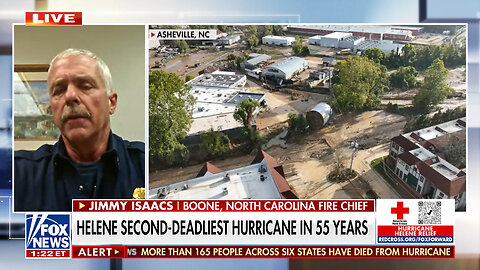 Hurricane Helene Decimates North Carolina Water System