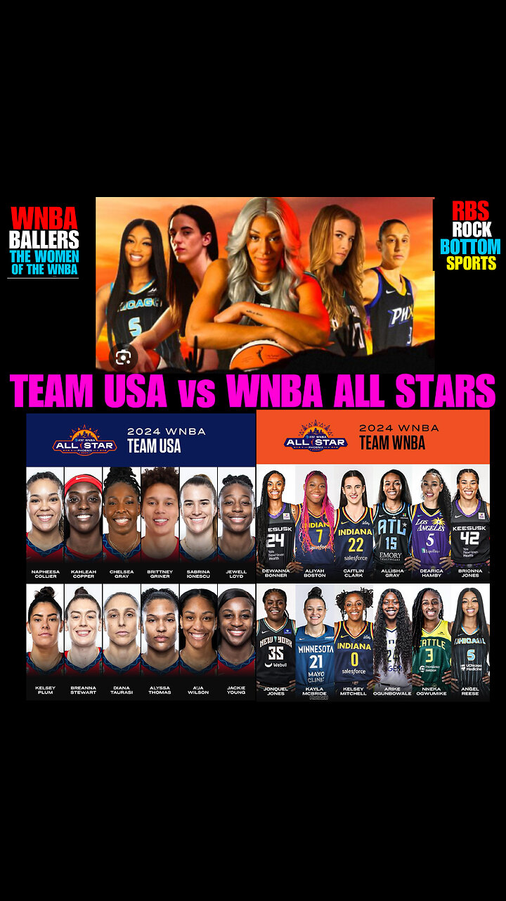 WNBAB #67 TEAM USA vs NBA ALL STARS