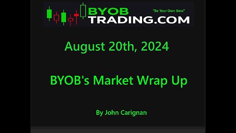 August 20th, 2024 BYOB Market Wrap Up. For educational purposes only.