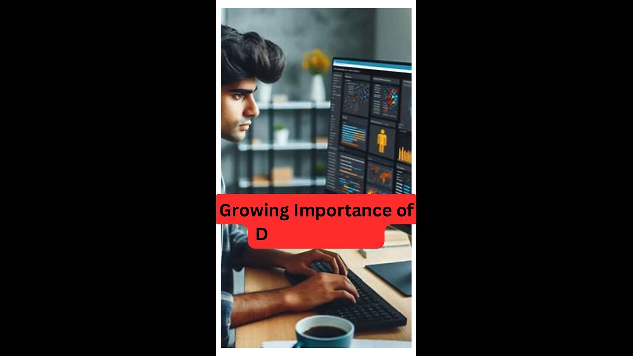 PowerBI in India