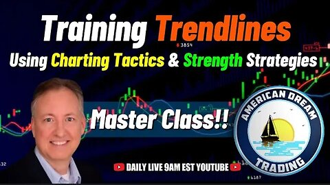 Navigating The Market - Entry Zones, Reversal Tactics, And Scalping