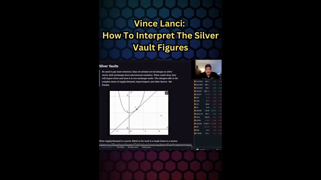 #VinceLanci : What The #Silver Vault Levels Are Telling Us