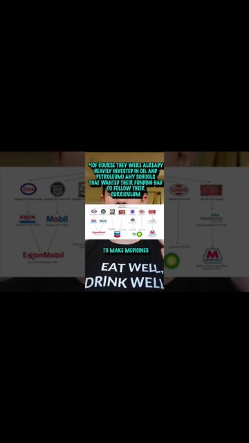 The Rockefeller’s tried to put an end to natural healing… #holistichealth #natureheals