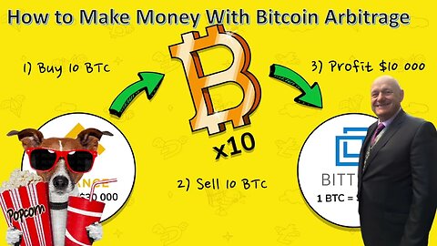How To Make Money With Crypto AI Arbitrage Between Exchanges