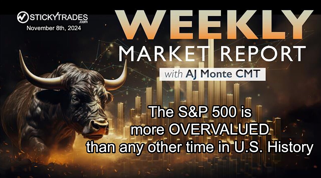 - Weekly Market Report with AJ Monte CMT