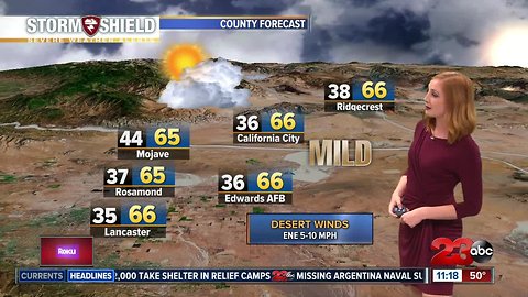 Air quality remains in the unhealthy for everyone range