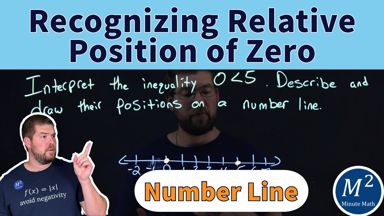 Understanding the Position of Zero in Inequalities