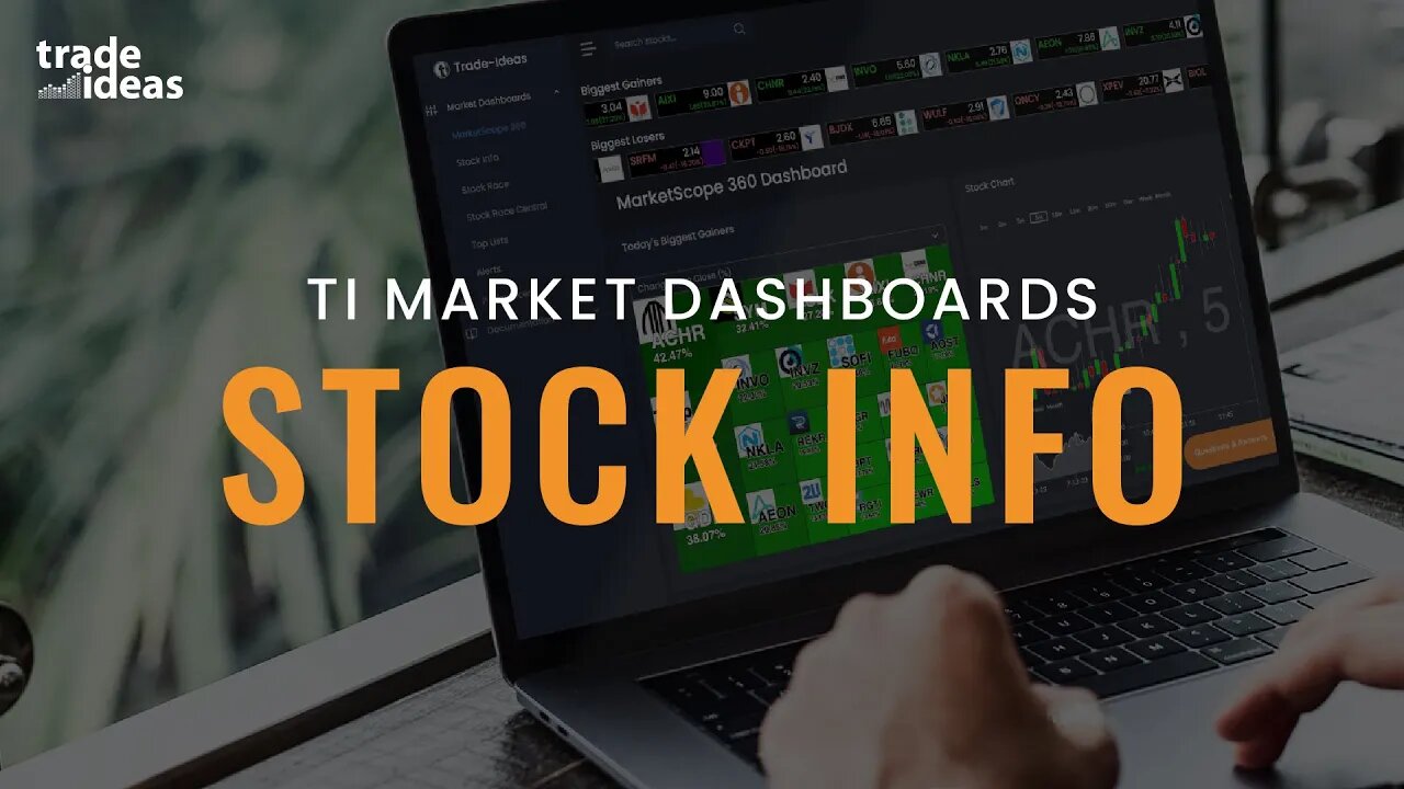 TI Market Dashboards: Stock Info