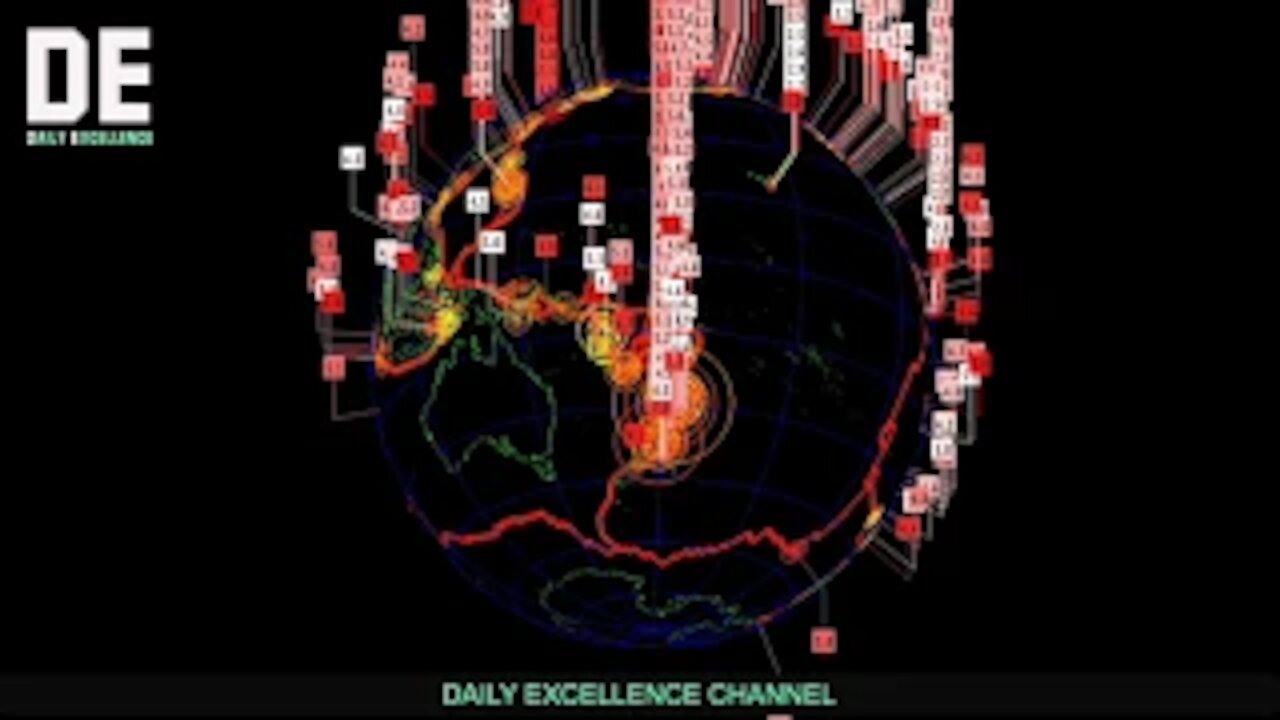 Earthquakes Update 3/9/21