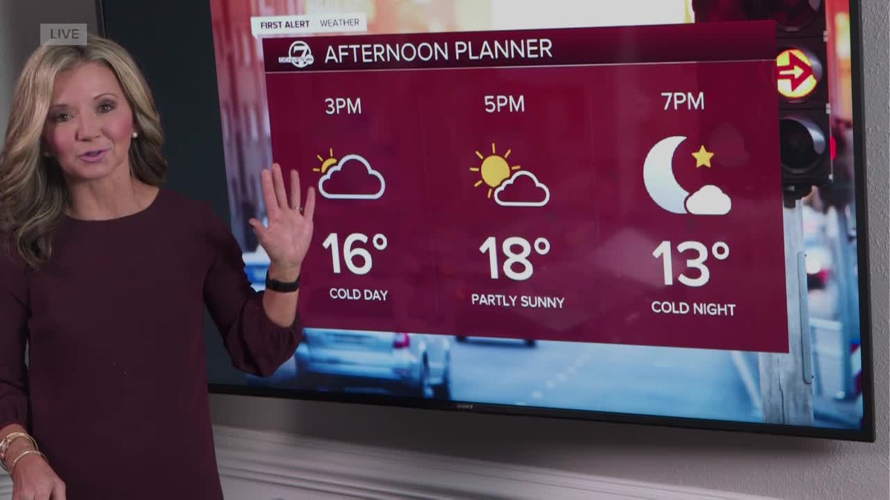 Coldest day on the 7-day forecast this week in Denver