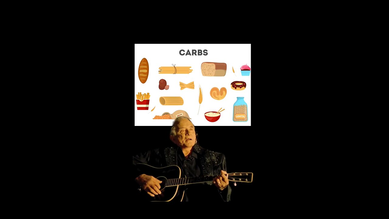 Carbs? #carbs #carbohydrates #lowcarb #keto #ketolife #ketogenic